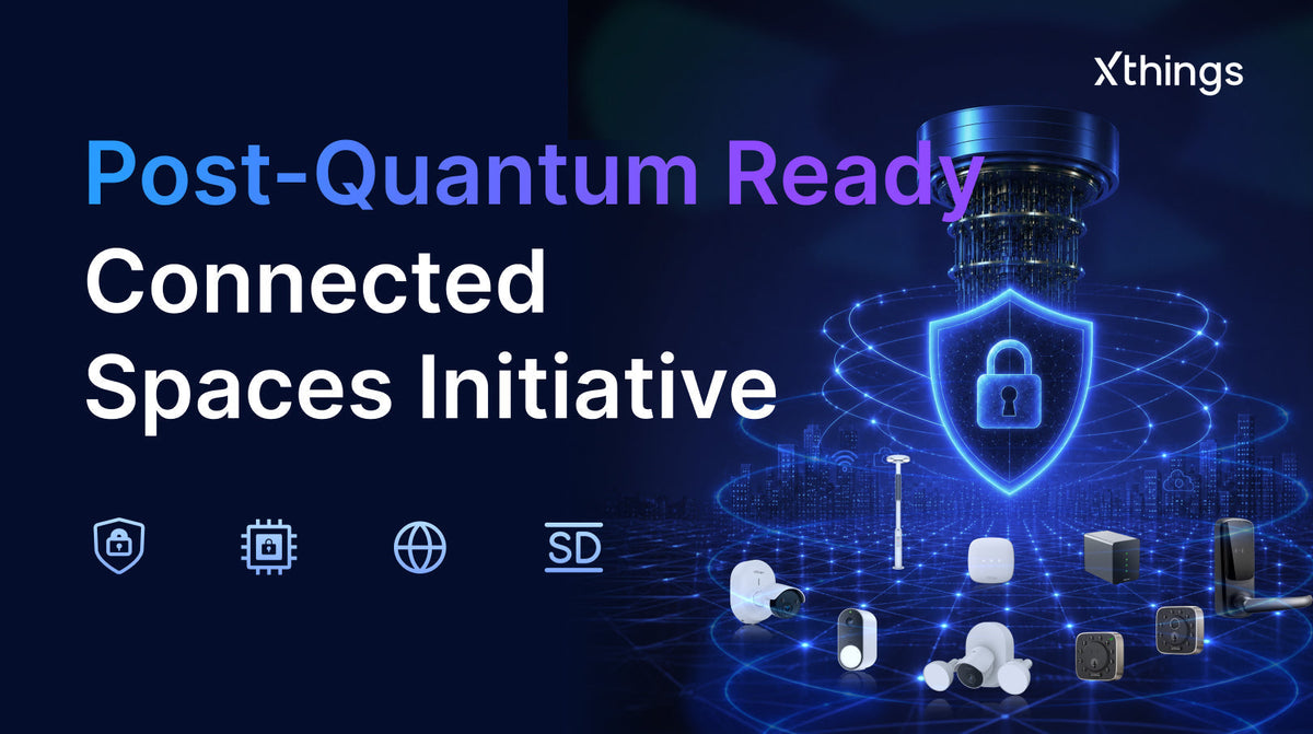 Preparing Connected Security for the Post-Quantum Era